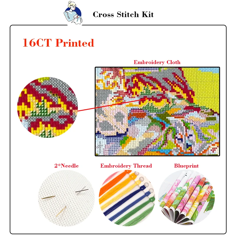 Joy sunday-Kit de point de cro - Embroidery Meaning avis et prix